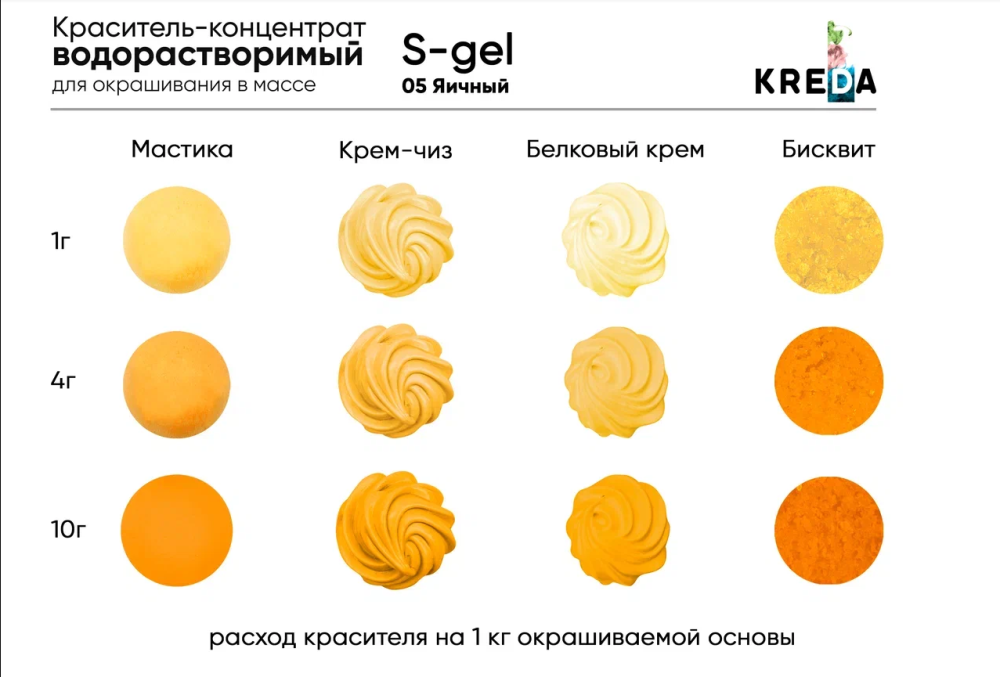 Краситель гелев.пищ.синтетич. S.05-0,01 "Kreda" *ЯИЧНЫЙ*,(бут.10г) 