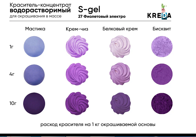 Краситель гелев.пищ.синтетич. S.27-0,01  "Kreda" *ФИОЛЕТОВЫЙ ЭЛЕКТРО*,(бут.10г)  