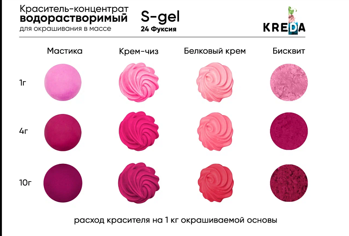 Краситель гелев.пищ.синтетич. S.24-0,01 "Kreda" *ФУКСИЯ*,(бут.10мл) 